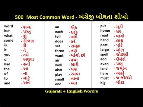 500 Most Comon English Word With Gujarati Meaning English To Gujarati