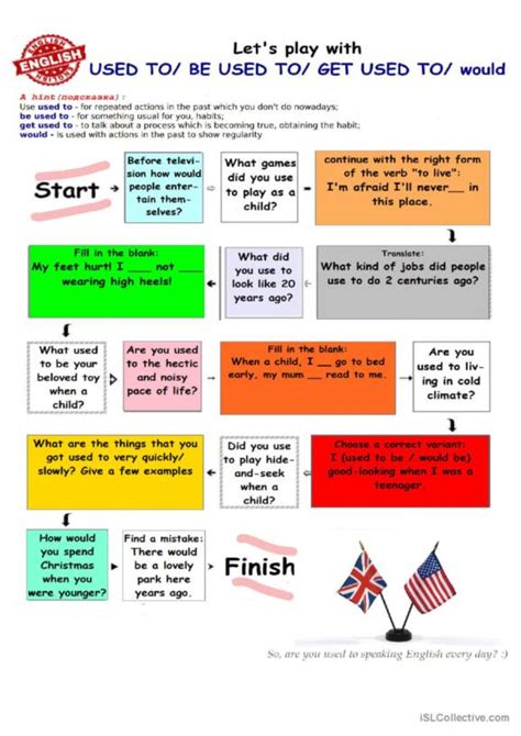 Past Tense Used To Board Game Speaking Practice English