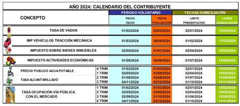 Calendario Contribuyente Ajuntament D Alfafar