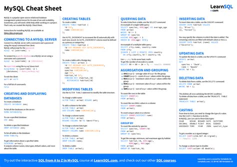 Mysql Cheat Sheet A Mysql Cheat Sheet Mysql Is A Popular Open Source