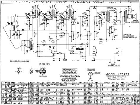 The NZ Vintage Radio Project Philips L3Z73T Transistor Ace 1958