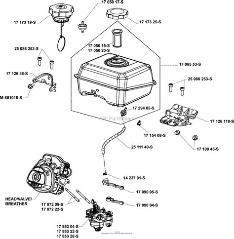 Kohler Ch Basic Gross Power Rpm Hp Kw Parts