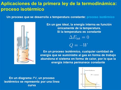 Trabajo En Los Procesos Termodinámicos