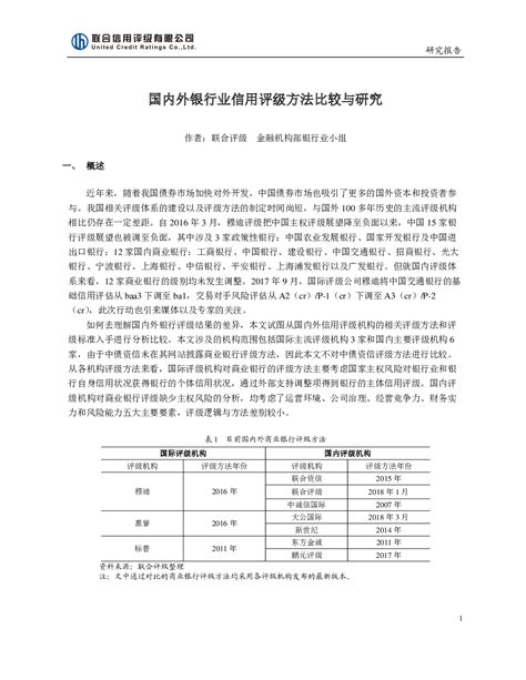 国内外银行业信用评级研究报告：评级方法比较