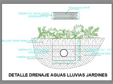 Drenaje En Autocad Descargar Cad Kb Bibliocad