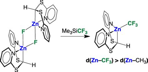 Organozinc Fluoride And Trifluoromethyl Compounds Supported By The Bis