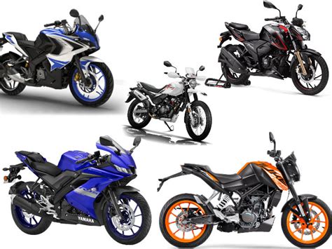 Top 5 Bikes Under Rs 150 Lakh Rupeesthese 5 Powerful Motorcycles