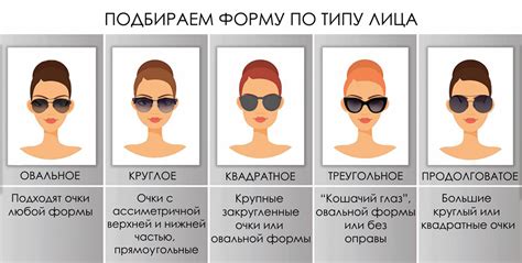 Как правильно подобрать солнцезащитные очки | Советы стилиста ...