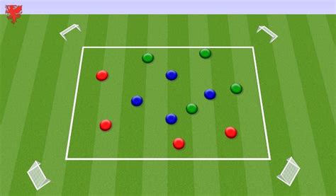 Football Soccer Creating Space Tactical Possession Academy Sessions