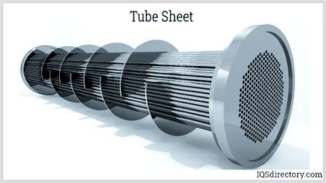 Shell And Tube Heat Exchanger What Is It Types Process