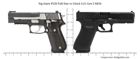 Sig Sauer P Full Size Vs Glock G Gen Mos Size Comparison