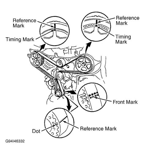 The Ultimate Guide 2006 Toyota RAV4 V6 Serpentine Belt Diagram Explained