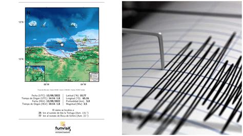 Sismo En El Sureste De La Tortuga Se Sintió En Caracas Este 13sep