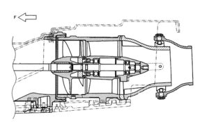 Propulsor Facts for Kids