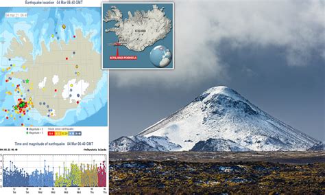 A Volcanic Eruption On Iceland Could Be Imminent