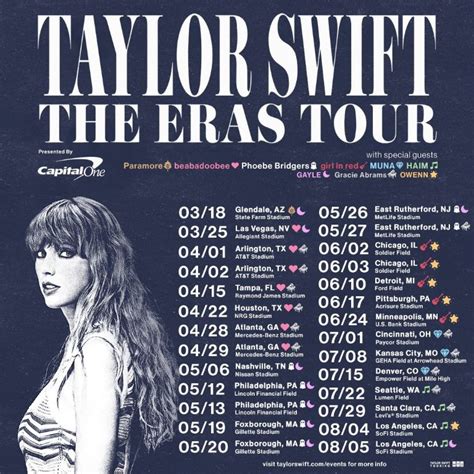 Taylor Swift The Eras Tour 2023 Precio De Boletos En Ticketmaster Y