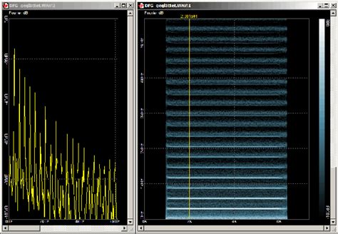 B Bassoon Spectrum With Flattened Structure Download Scientific Diagram