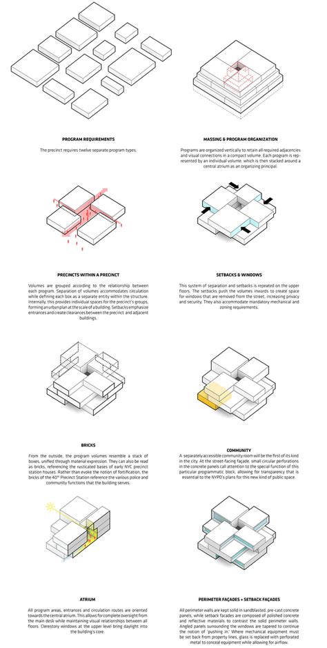 This Article Is The First In A Series That That Tells The Story Of How Source — Architizers