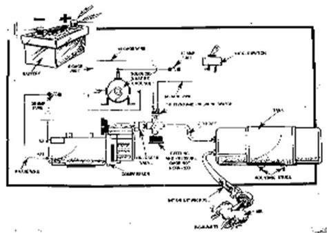 Muncie Pto Air Switch Diagram