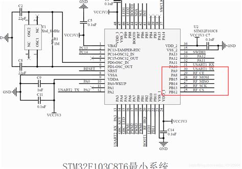 Stm32f103c8t6检测不到nrf24l01 串口助手显示检测不到nrf24l01怎么弄 Csdn博客