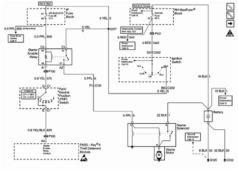 95 Lesabre Limited Engine Diagram Exploded View Buick Lesabr