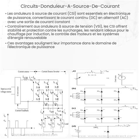 Circuits D Onduleur Source De Courant Comment A Marche