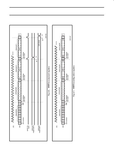 Pca N Datasheet Pages Philips Bit I C And Smbus I O Port