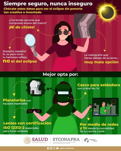 Eclipse Solar C Mo Identificar Que Tus Lentes Est N Certificados