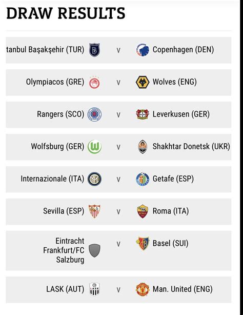 Europa League Round of 16 Draw results : r/soccer