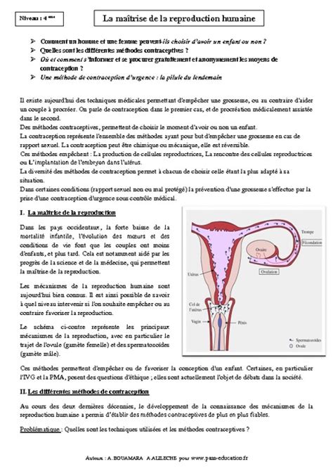 Maîtrise De La Reproduction Humaine 4ème Cours Svt Pass Education