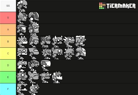 Geometry Dash Robots Tier List Community Rankings TierMaker