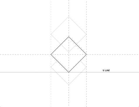 Tutorials Axo Demystified