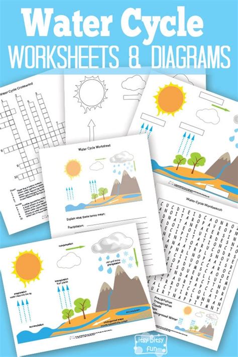 Free Printable Water Cycle Worksheets + Diagrams | Free Worksheets Samples