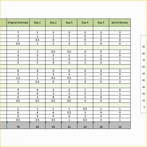 Agile Project Management Templates Free Of Agile Spreadsheet Template ...