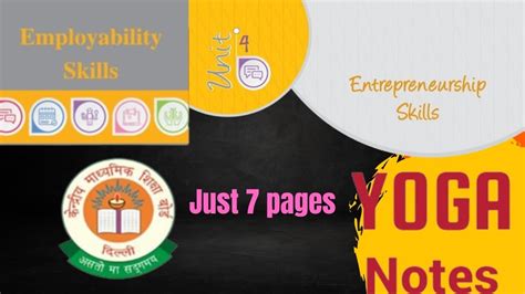 Entrepreneurship Skills Notes Class 12 CBSE Employability Skills