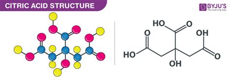 Citric Acid Equation With Water - Tessshebaylo