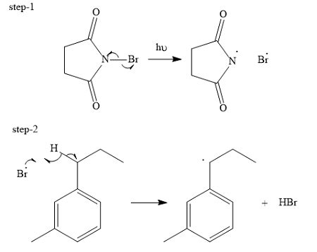 Nbs Mechanism