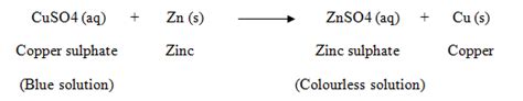 Chemical Reactions And Equations Class 10 Notes