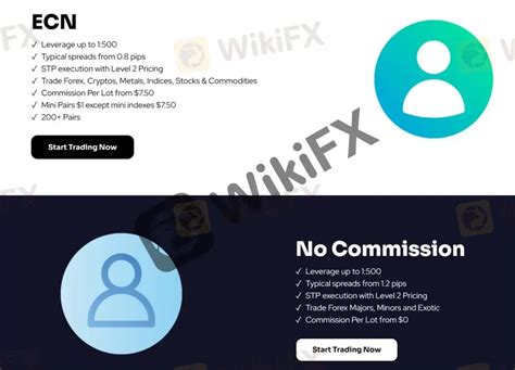 Forex Brokers Comparison Which Is Best WikiFX