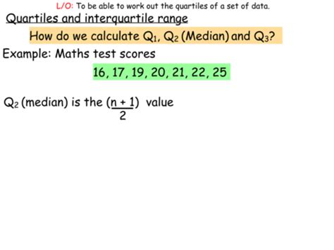 Interquartile Range | Teaching Resources