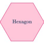 Angles of a Hexagon - Math Steps, Examples & Questions