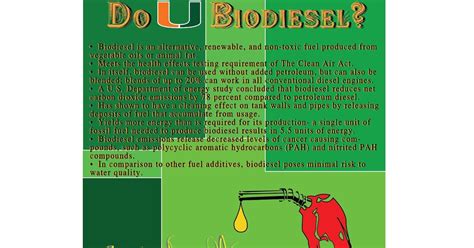 Imagemaking Biodiesel Poster