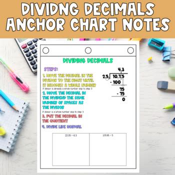 Dividing Decimals Anchor Chart Guided Notes By The Adira Teacher