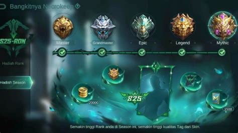 Pastinya Para Pemain Game Mobile Legends Banyak Yang Bertanya Tentang