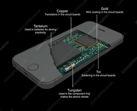 Smartphone Structure Illustration Stock Image C0266260 Science