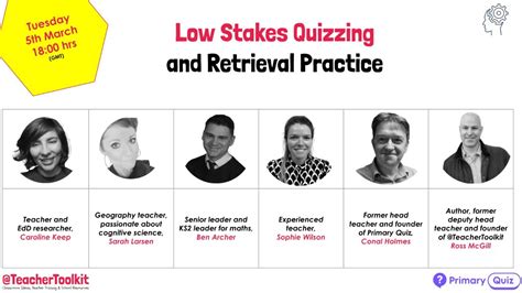 Low Stakes Quizzing And Retrieval Practice YouTube