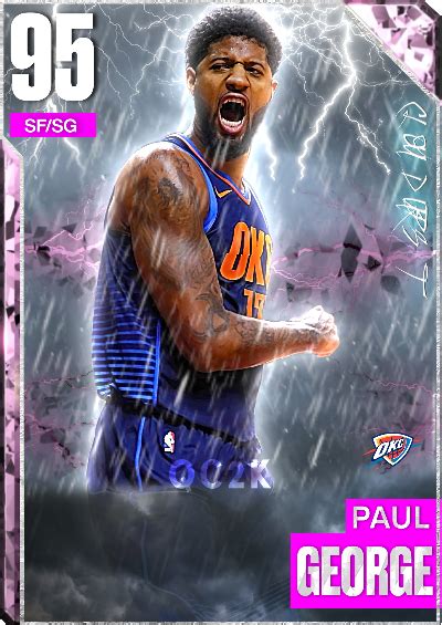 Nba K Kdb Custom Card Pg