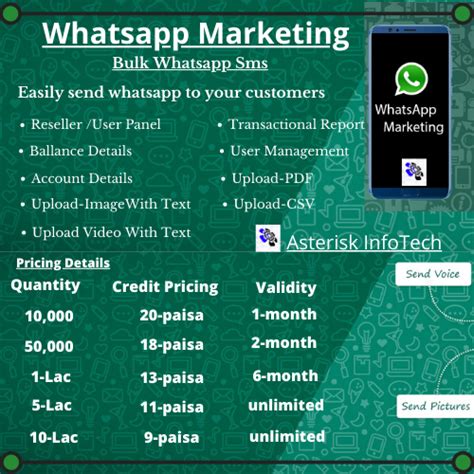 Bulk Whatsapp Message Sender Business Industry Type Digital Marketing