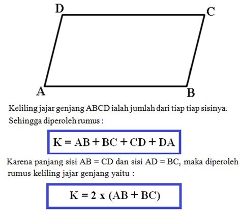 Rumus Jajar Genjang Luas Keliling Dan Contoh Soal Materi Belajar