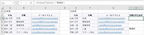 コレだけは覚えておきたい「excel関数」 よく使う＆意外と使うものを集めてみた キーマンズネット